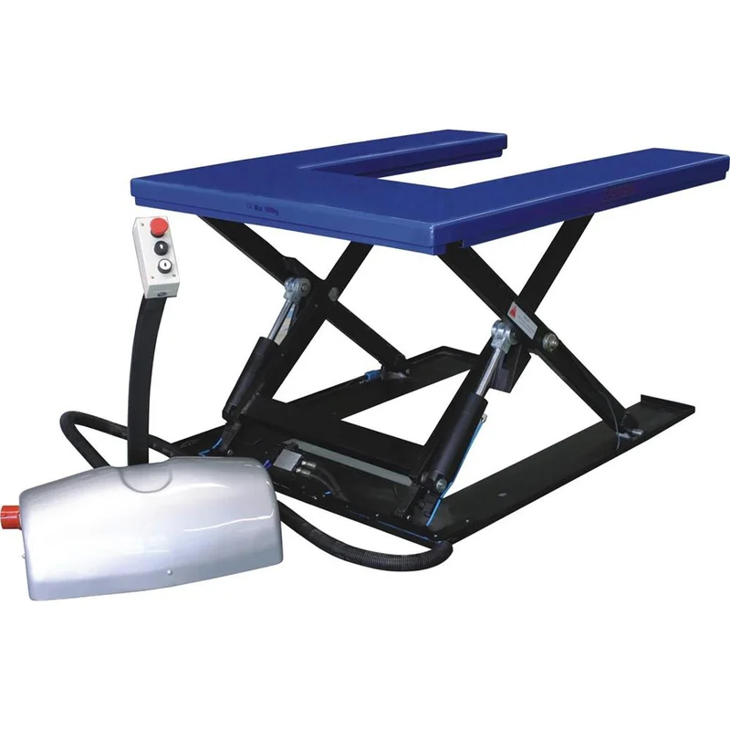 shopmtn229684